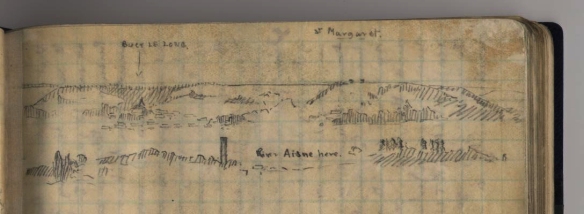 [Sketch map from Capt Rose's war diary, drawn from the area of Venizel, with the River Aisne in the foreground, Bucy Le Long skyline left and St Marguarite skyline right.] 
